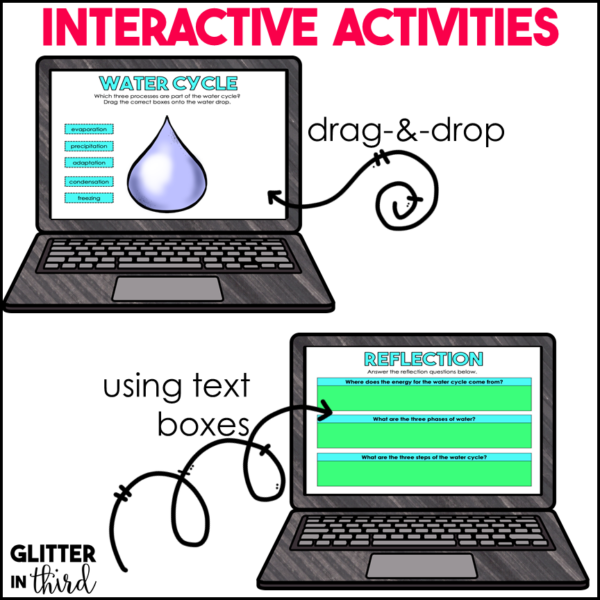 The Water Cycle Activities & Reading Passages for Google Classroom