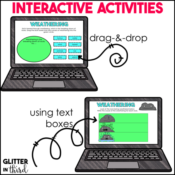 Soil Layers & Weathering Activities & Reading Passages for Google Classroom