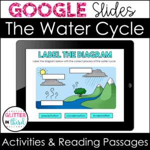 water cycle 3rd sol science