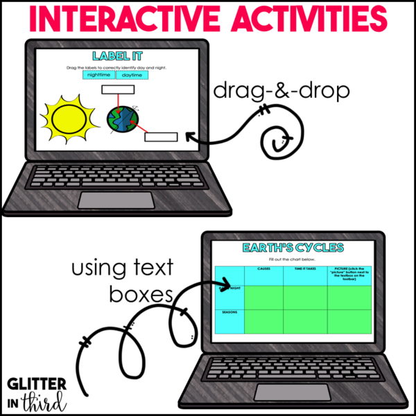 Earth's Rotation and Revolution Activities & Reading Passages for Google Classroom