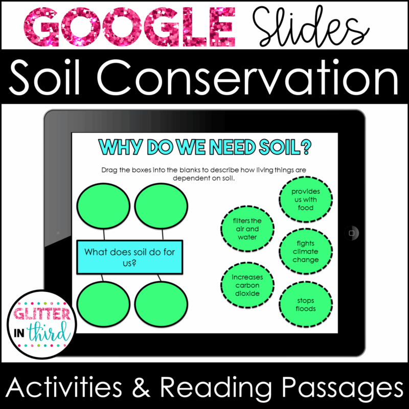 soil conservation for google