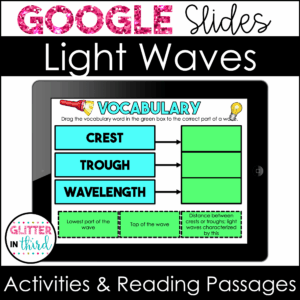 light waves google slides 5th sol