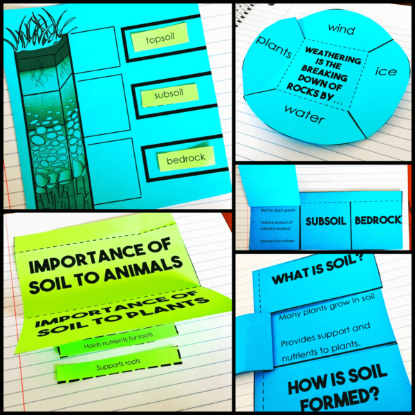 Soil Layers & Weathering activities Interactive Notebook Grade 3