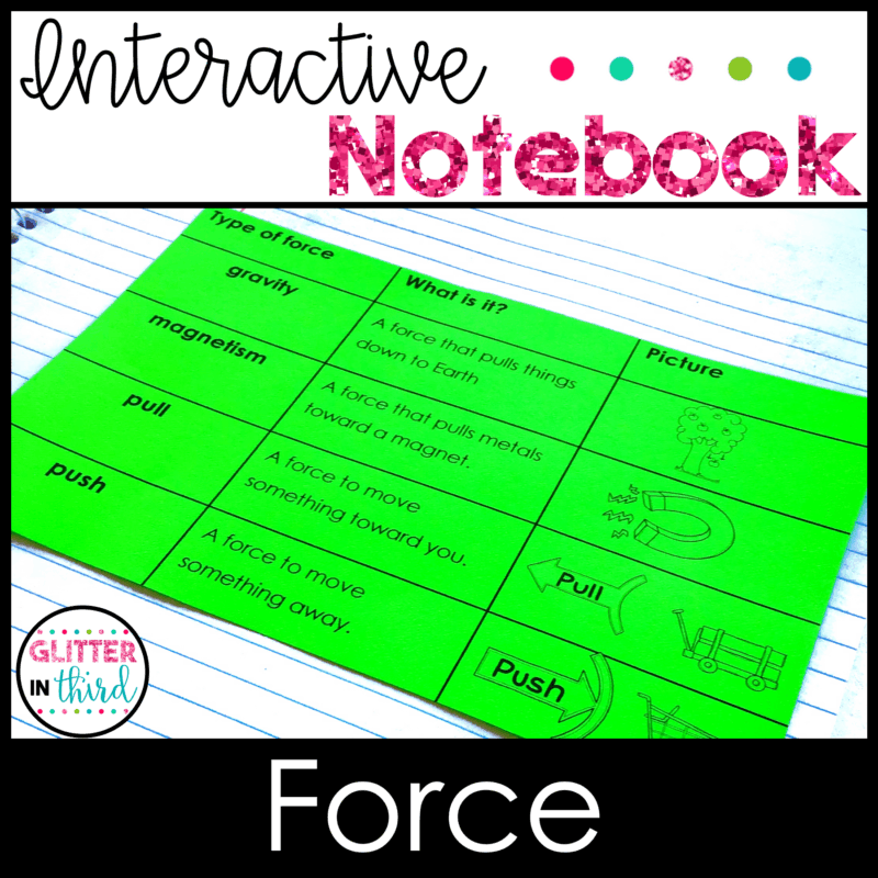 2nd grade force science sol