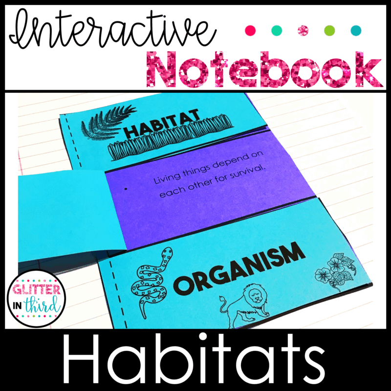 2nd grade habitats science sol