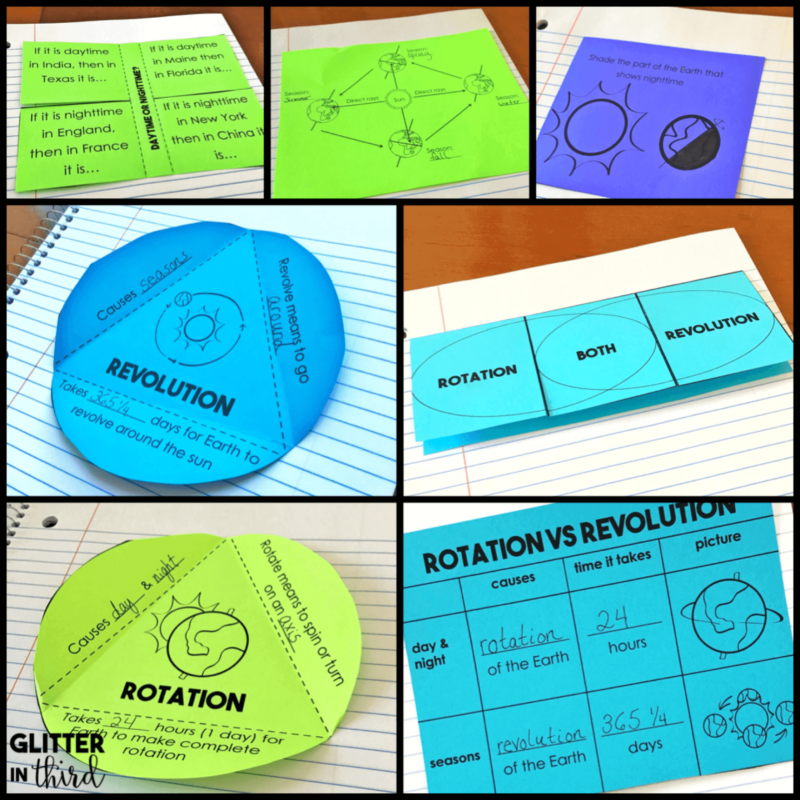 Rotation and Revolution Activities Interactive Notebook - Glitter in Third