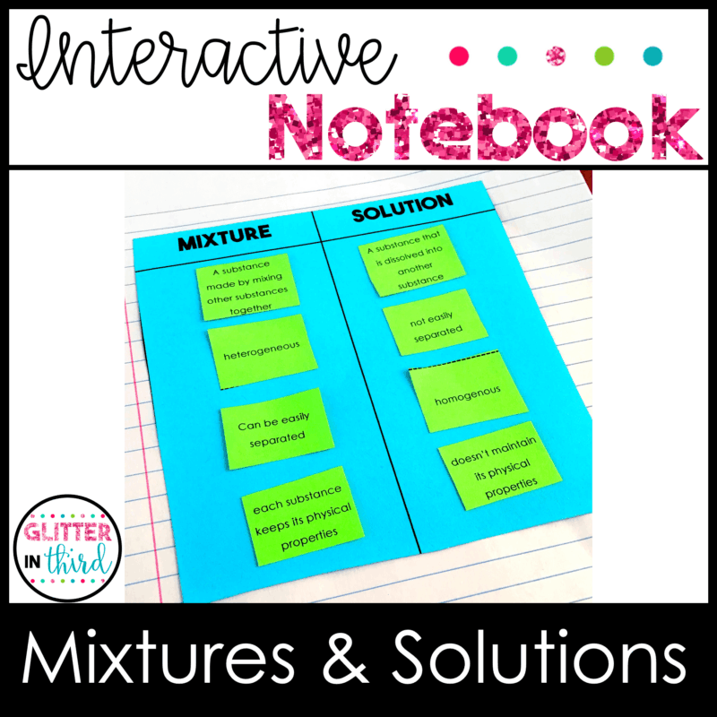mixtures solutions 5th grade sol science