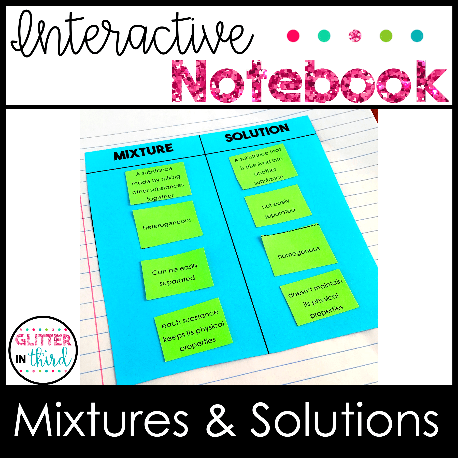 mixtures solutions 5th grade sol science
