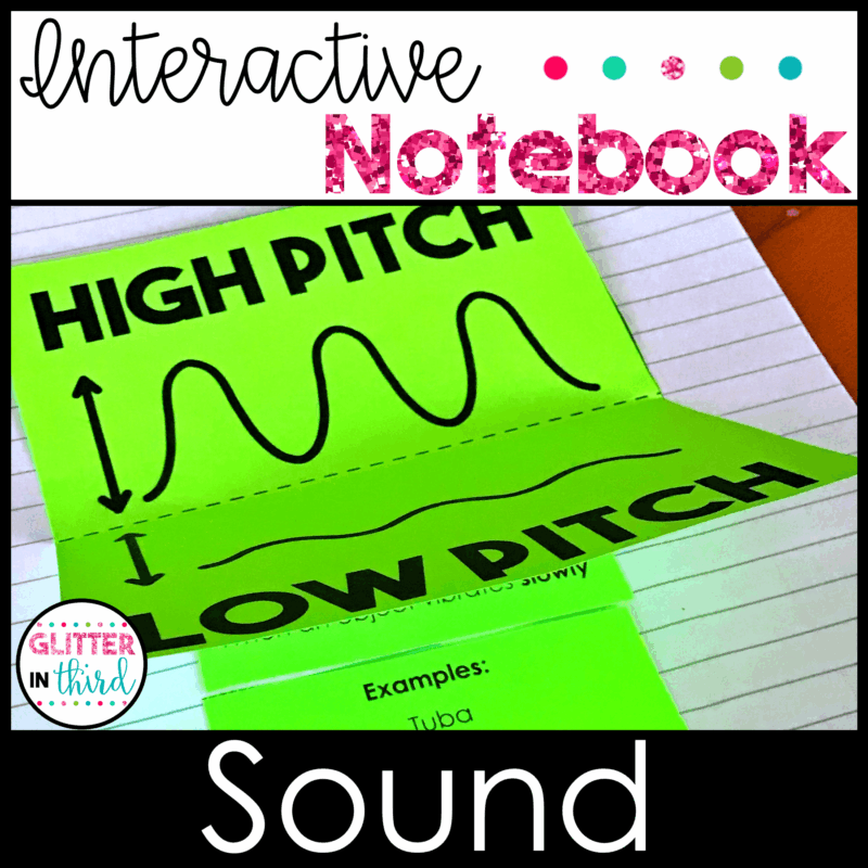 sound 5th grade sol science