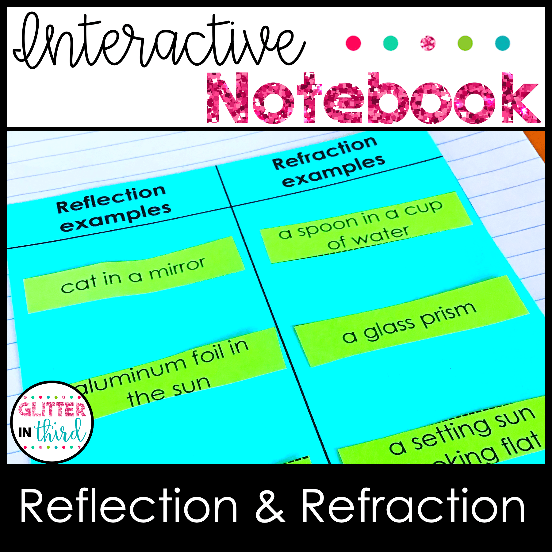 reflection refraction 5th grade sol science