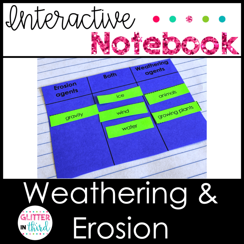 weathering erosion 5th grade science sol