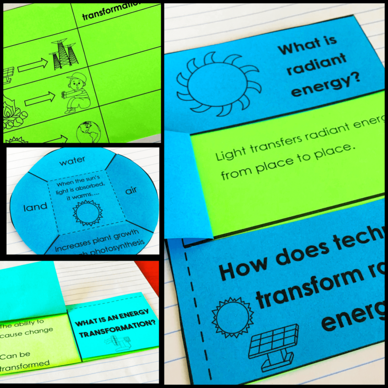 Radiant Energy Activities Interactive Notebook 5th Grade Science SOL ...