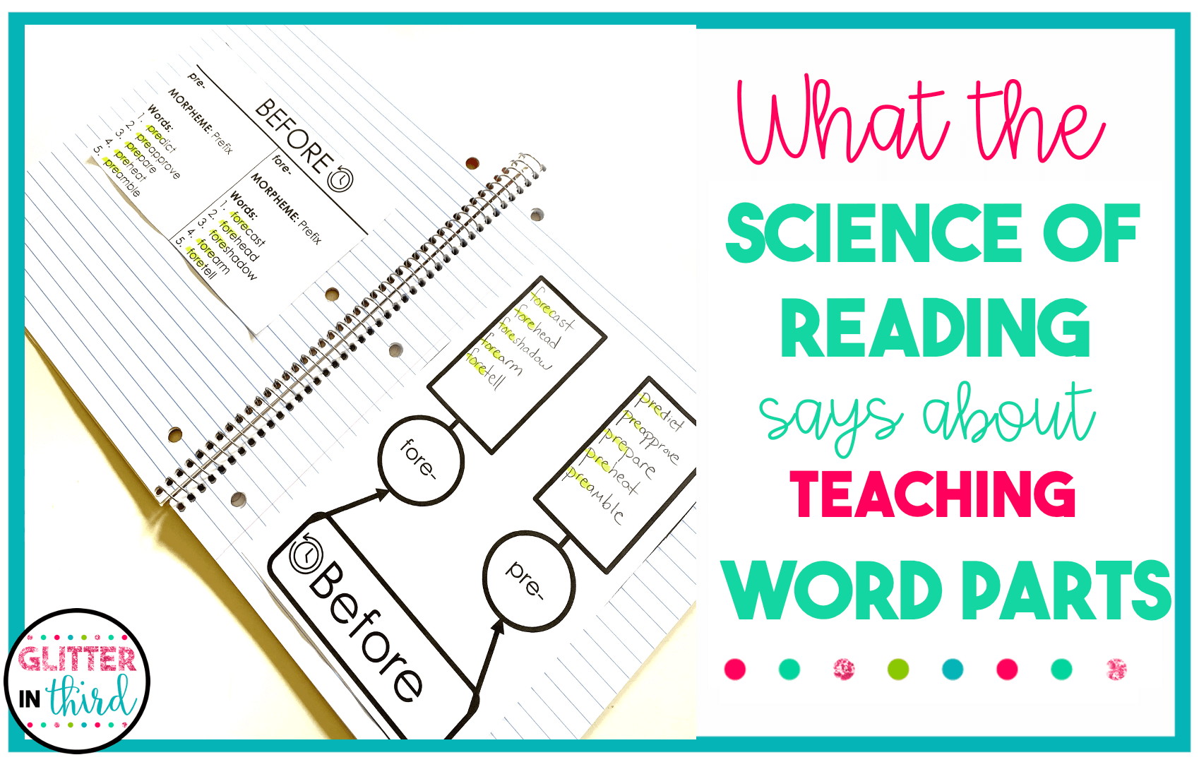 science of reading morphology word parts how to teach