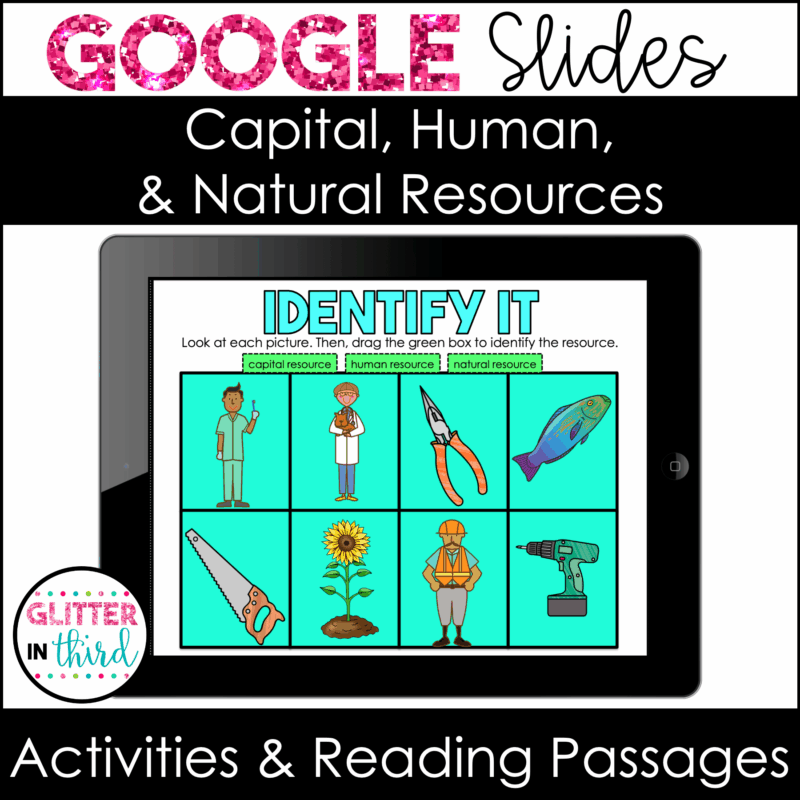 2nd grade social studies sol capital natural human resources