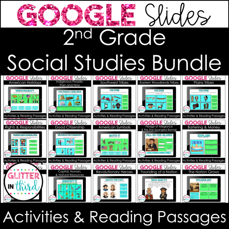 2nd Grade Social Studies Google Slides Activities Bundle | Virginia SOL