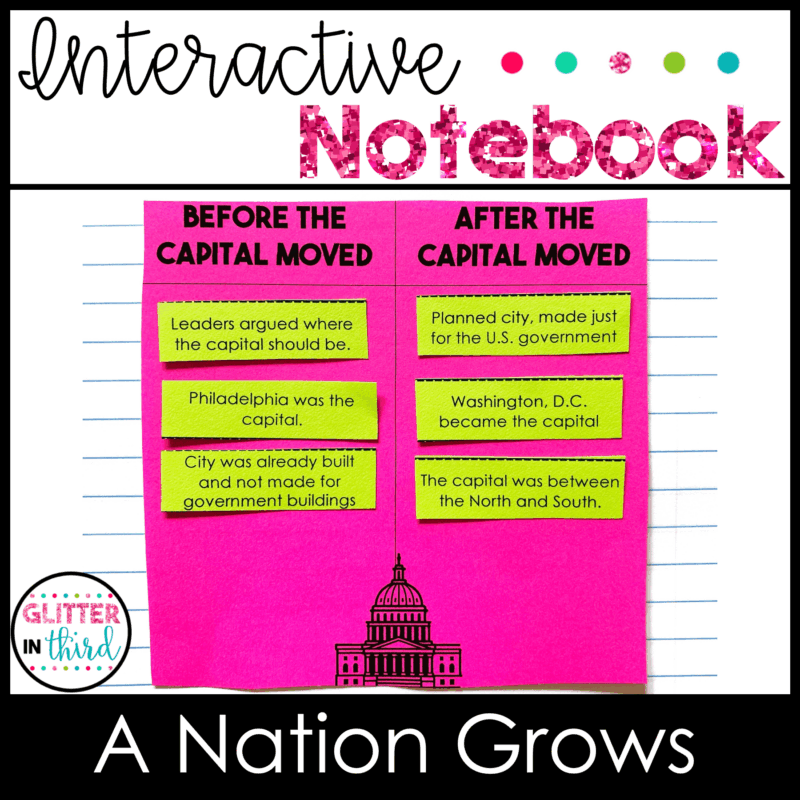 Louisiana Purchase activities for 2nd grade social studies