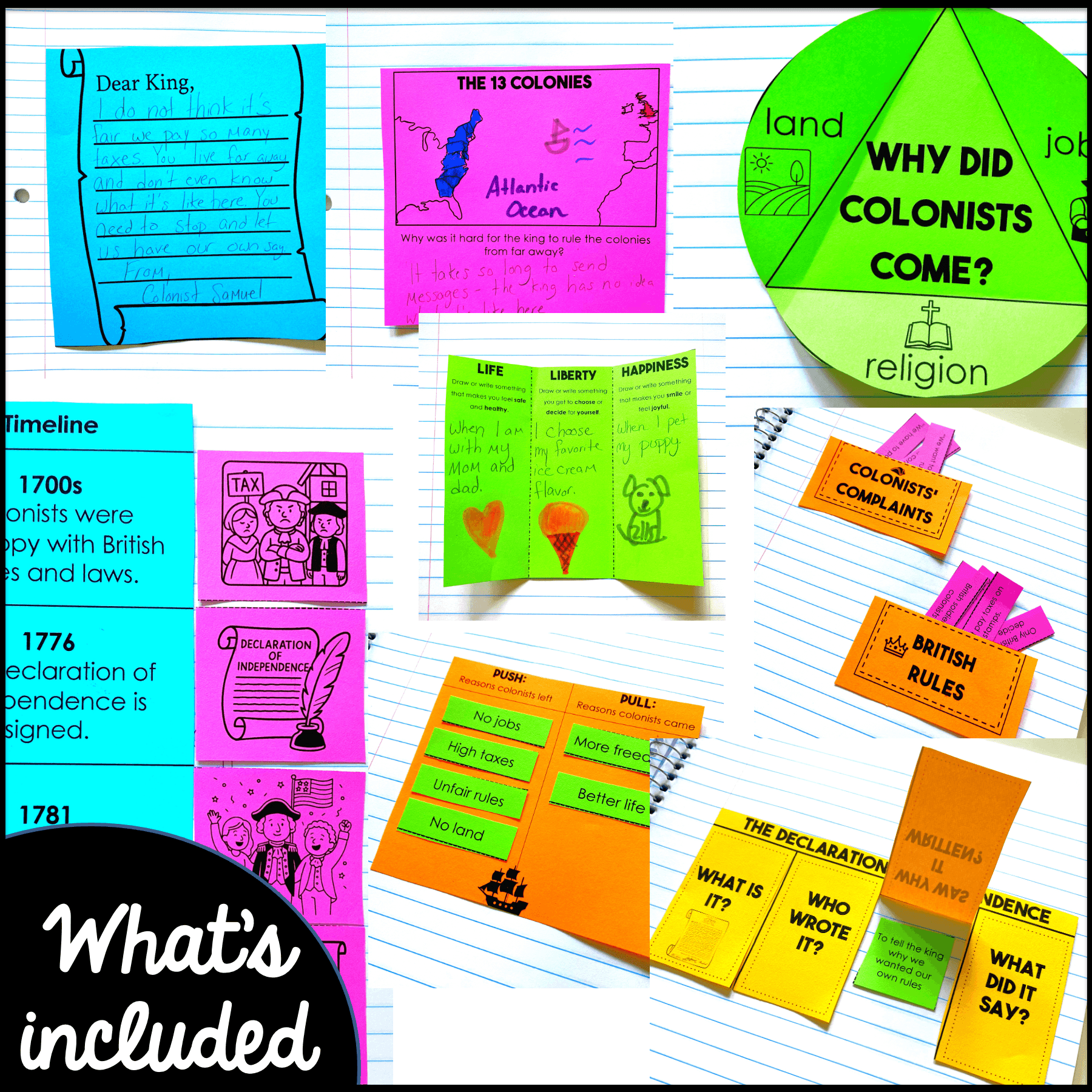 13 Colonies Activities & Declaration of Independence for 2nd Grade