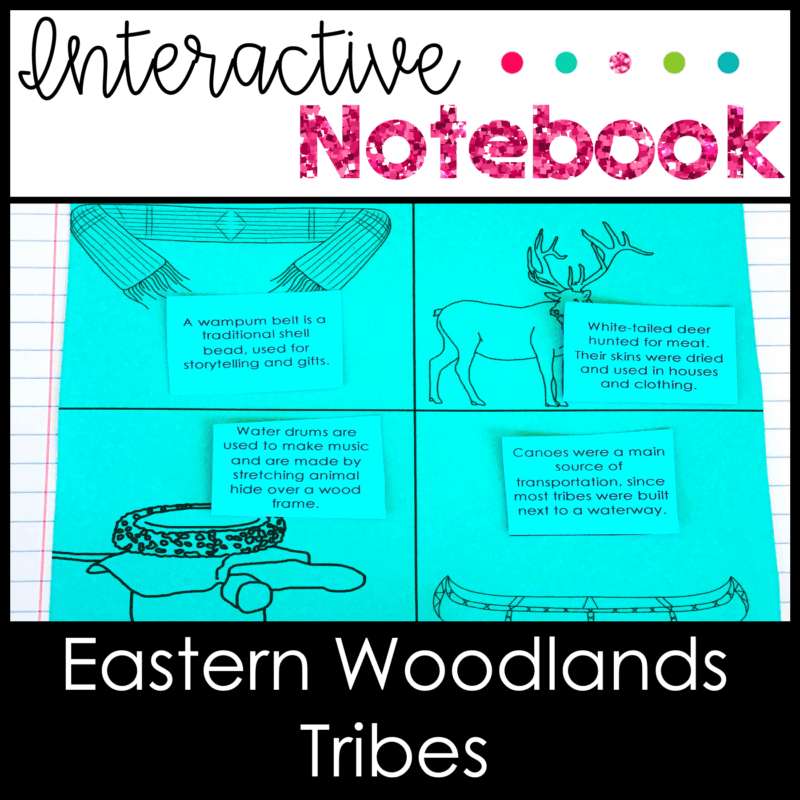 Eastern Woodlands Native American activities for 2nd grade